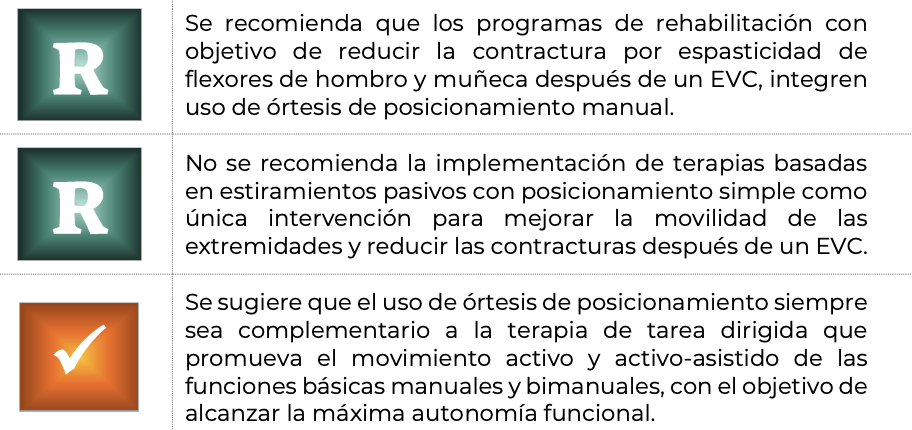 17. Uso de material ortopédico 1 - GPC-DIF-331-21